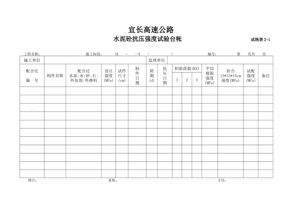 水泥砼配合比抗压强度试验台帐表2-1.doc_第1页