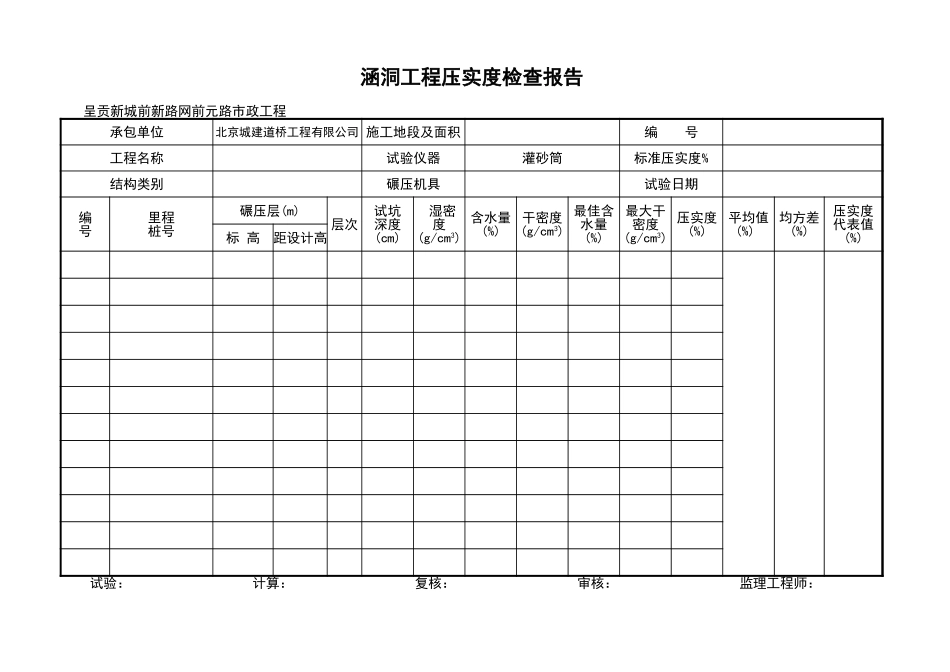 压实度试验报告表（压实度、灌砂法、含水量）.xls_第1页