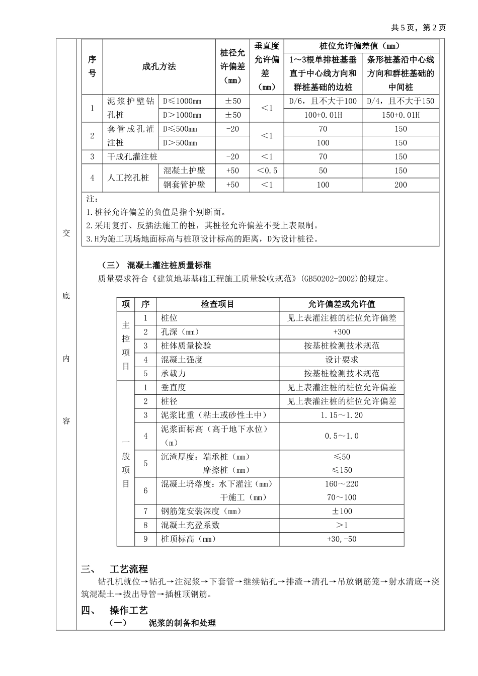 泥浆护壁回转钻孔灌注桩工程技术交底.doc_第2页