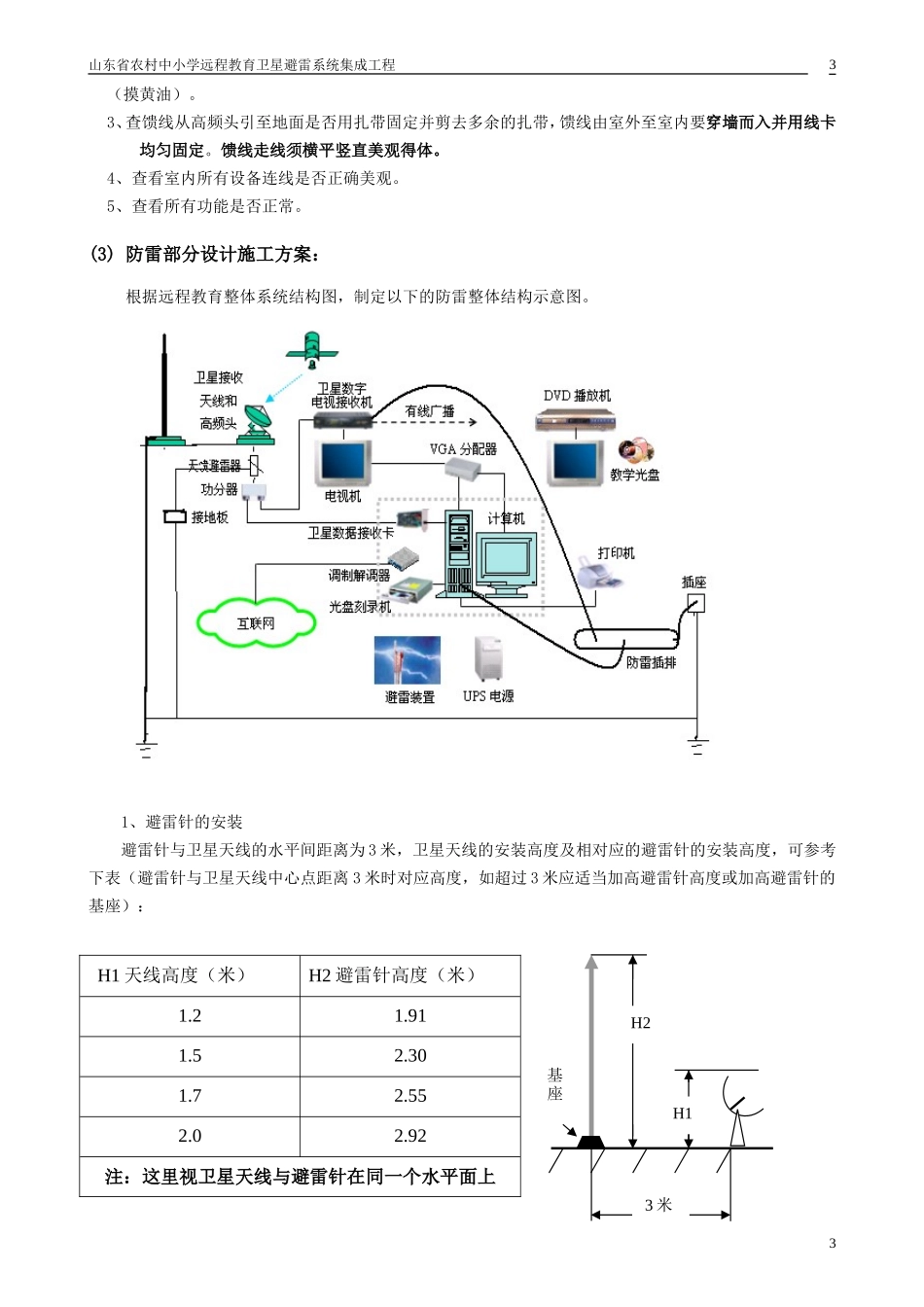 山东省农村中小学远程教育卫星避雷系统集成工程施工方案.doc_第3页