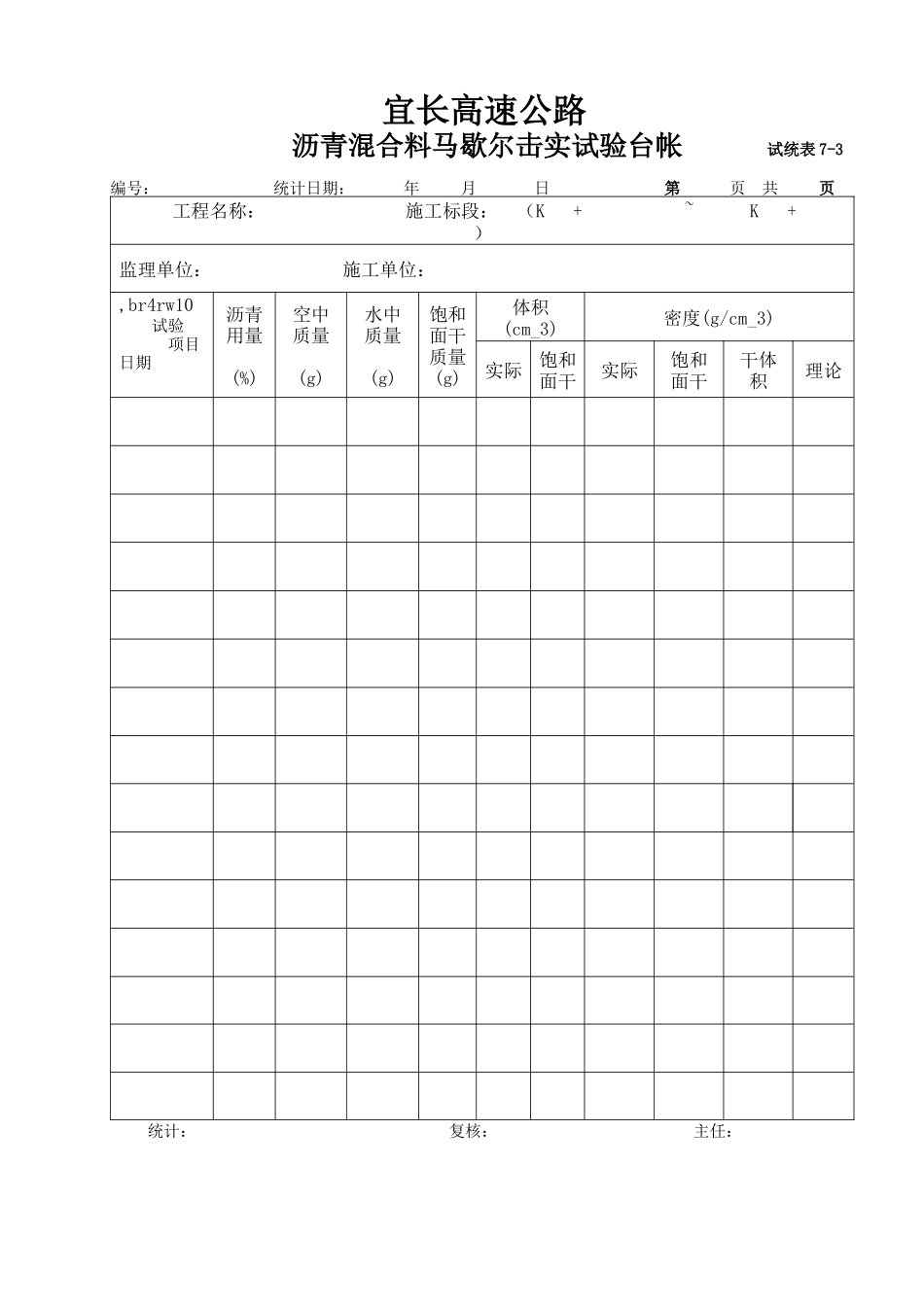 沥青混合料马歇尔击实试验台帐7-3.doc_第1页