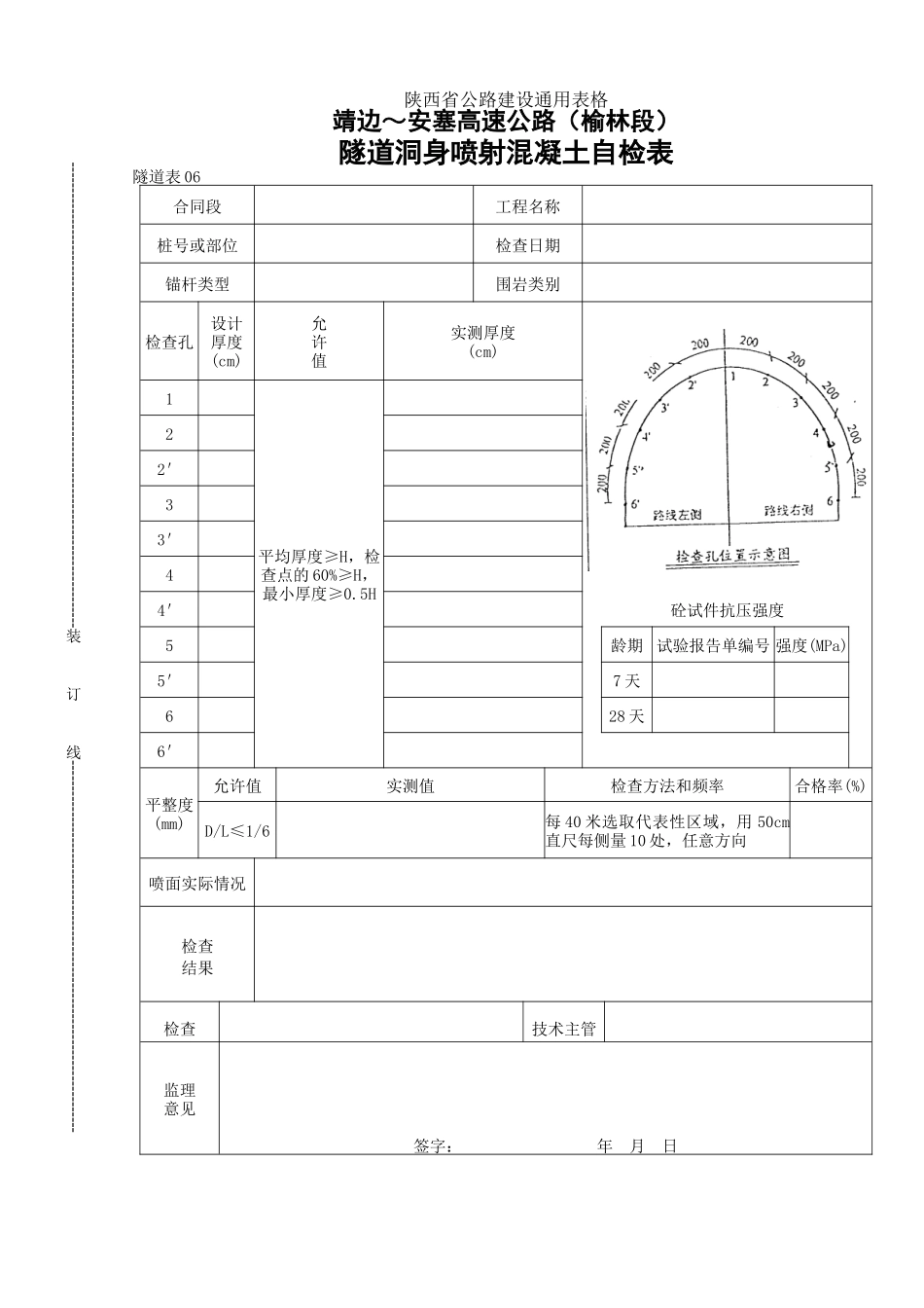 06    隧道洞身喷射混凝土自检表.doc_第1页