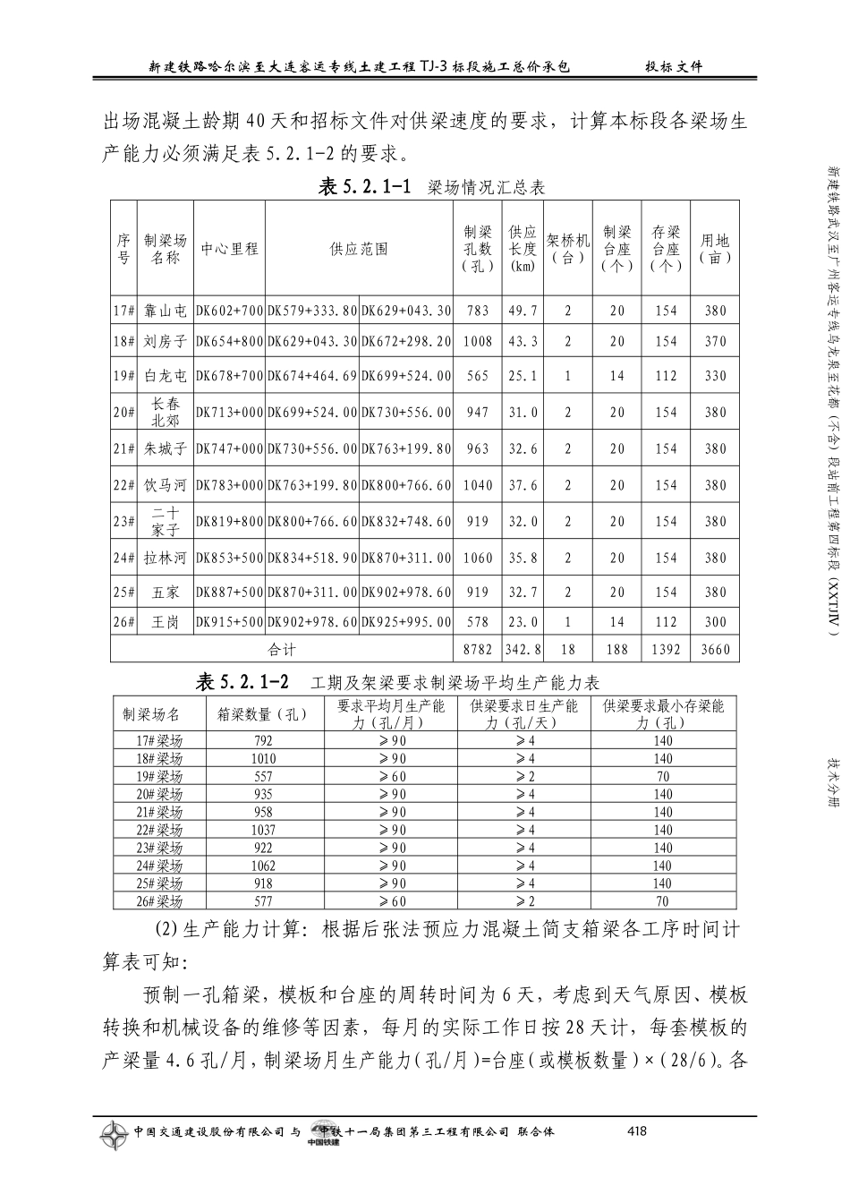 第五章  重点（关键）和难点工程的施工方案、.doc_第2页