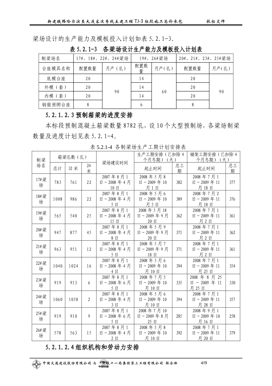 第五章  重点（关键）和难点工程的施工方案、.doc_第3页