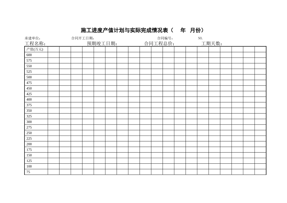 10施工进度产值计划与实际完成情况表.doc_第1页