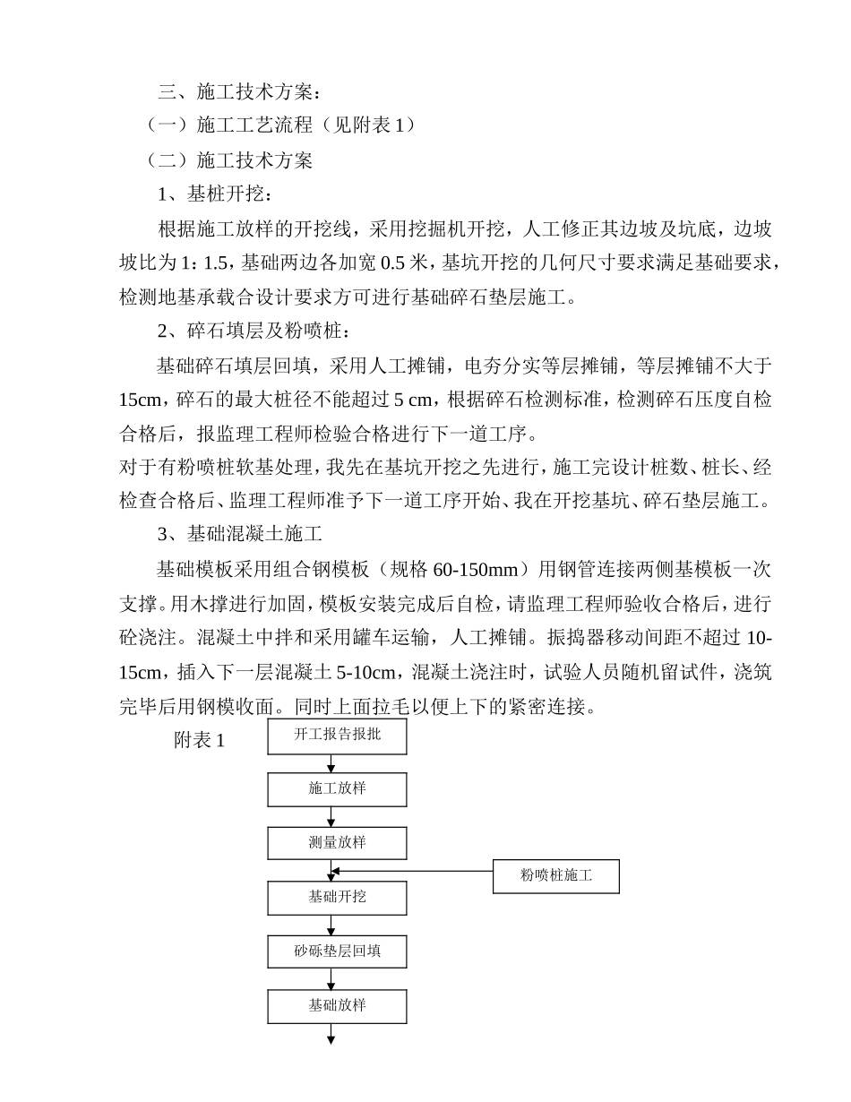 钢筋混凝土盖板涵、通道工程施工组织设计.doc_第2页