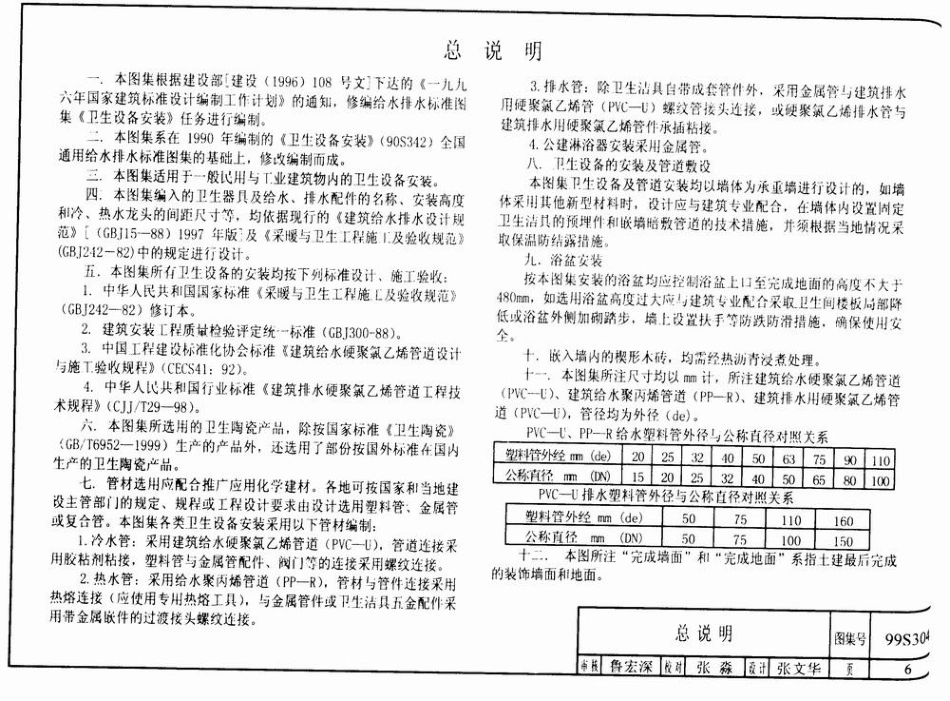 给排水卫生设备安装图集99S304.pdf_第1页