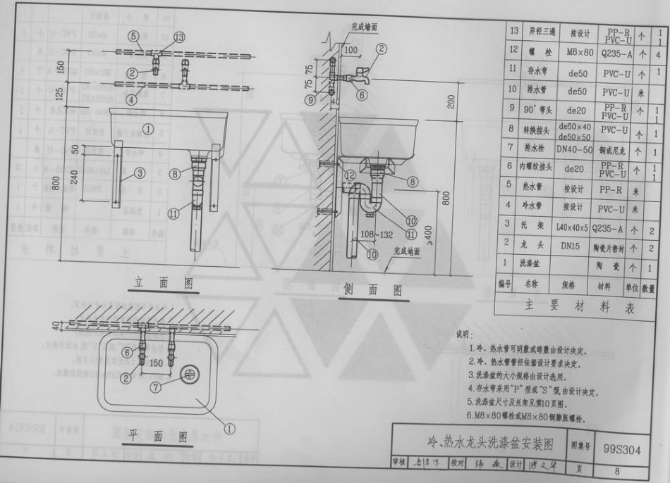 给排水卫生设备安装图集99S304.pdf_第3页