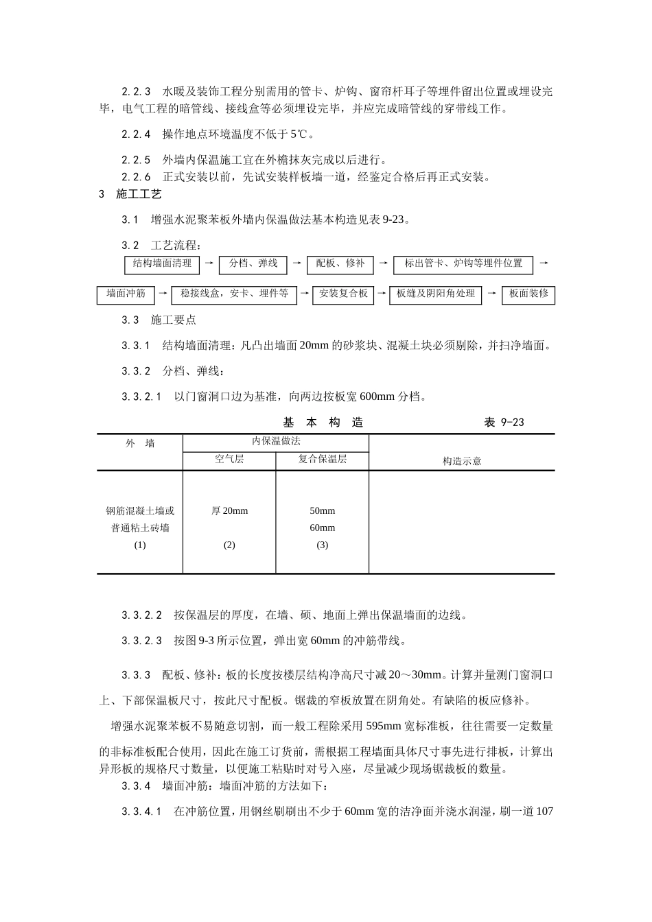 019增强水泥（GRC）聚苯复合板外墙内保温施工工艺 (2).doc_第2页