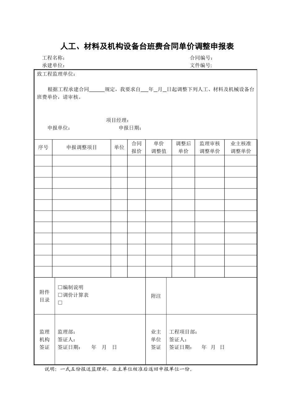 33人工、材料及机构设备台班费合同单价调整申报表.doc_第1页