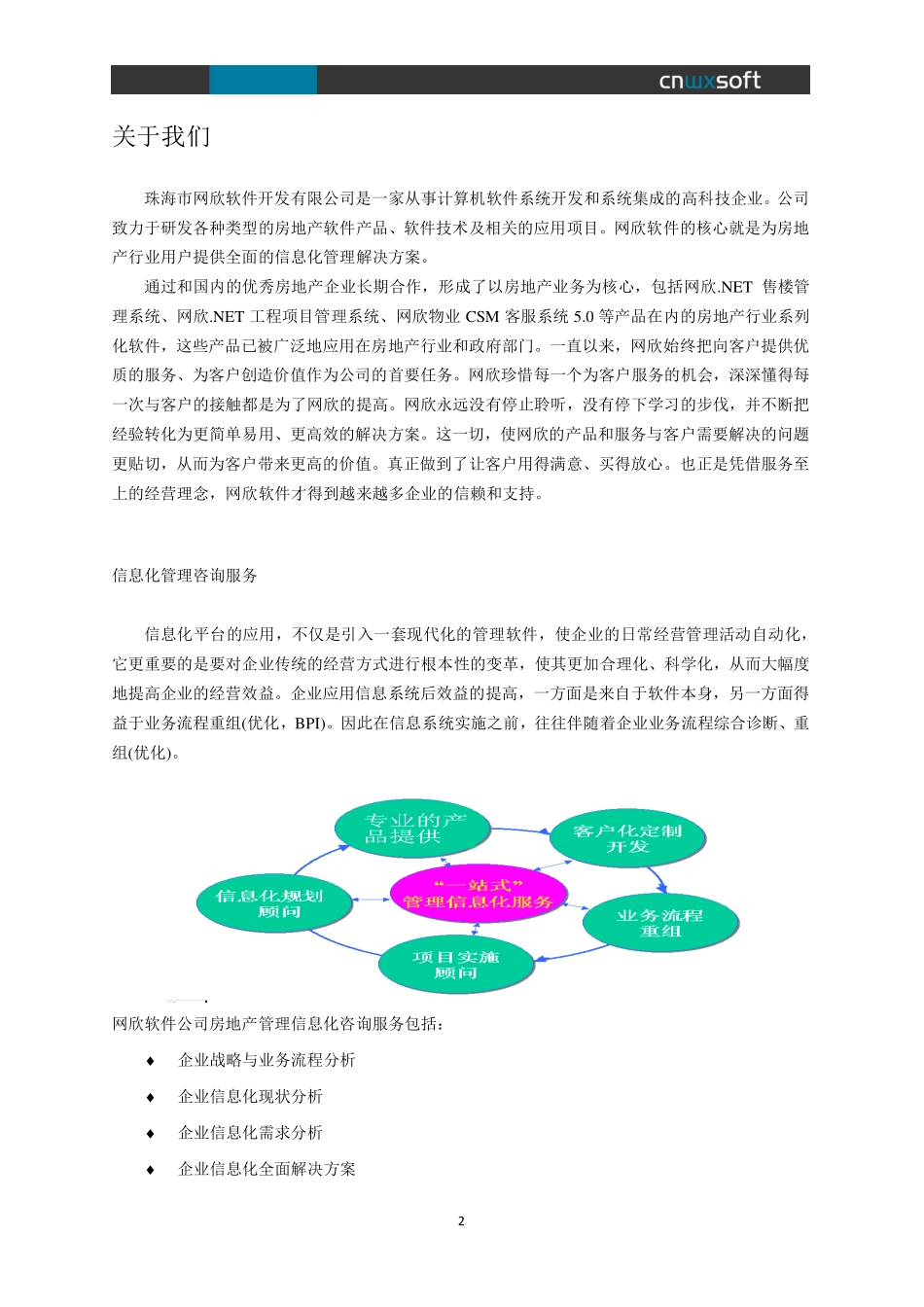 河南濮阳网欣房地产wxpm-河南濮阳网欣房地产pm工程项目管理系统软件解决方案.pdf_第3页