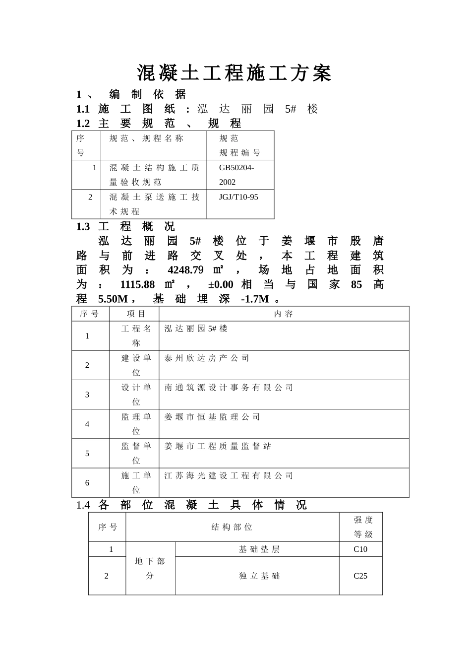 鸿达溷凝土工程施工方案.4doc.doc_第1页