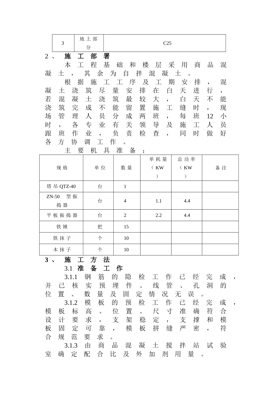 鸿达溷凝土工程施工方案.4doc.doc_第2页