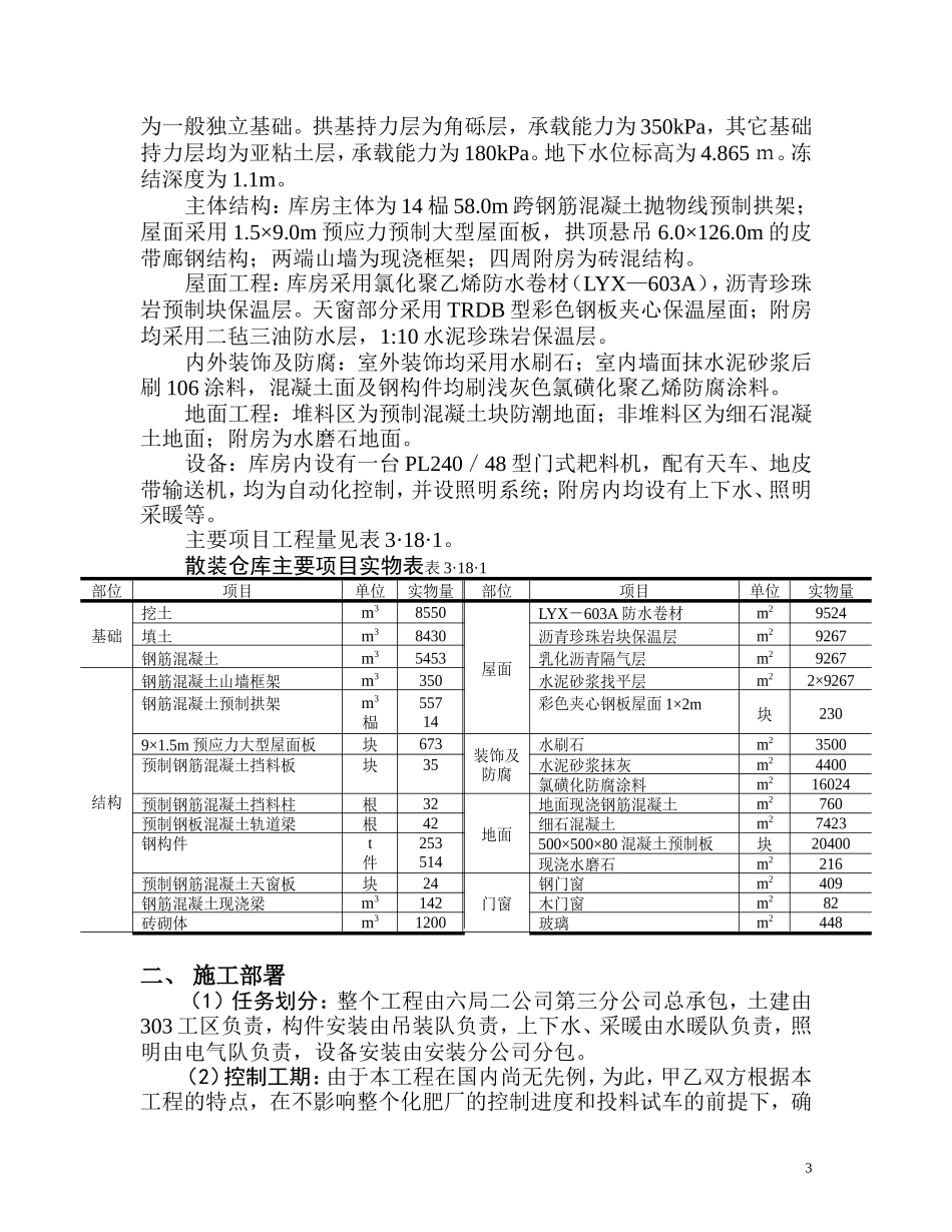 0517尿素仓库58m落地拱施工组织设计.doc_第3页