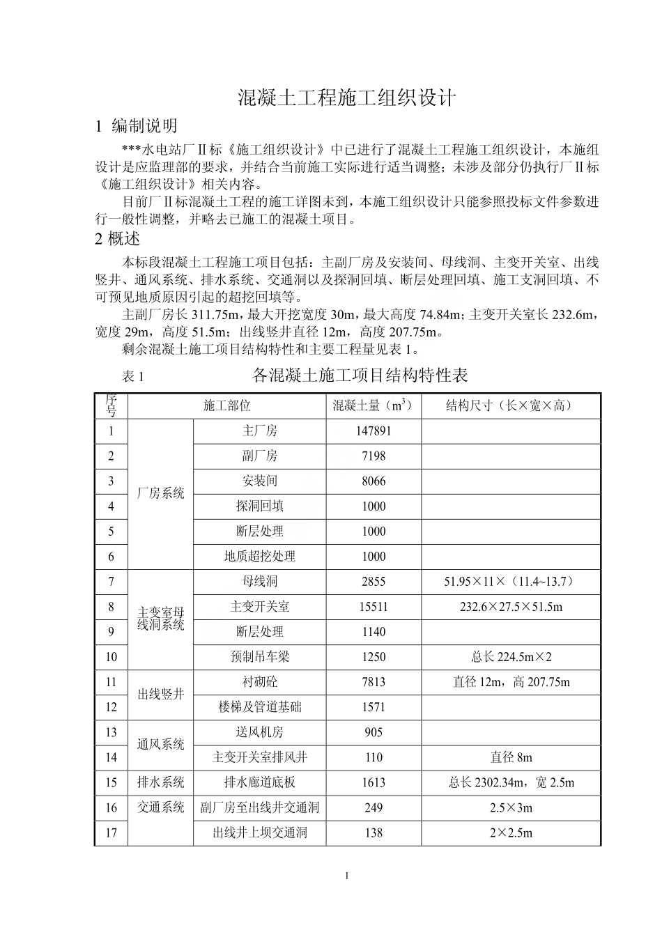 XXX水电站厂2标混凝土工程施工组织设计.pdf_第2页