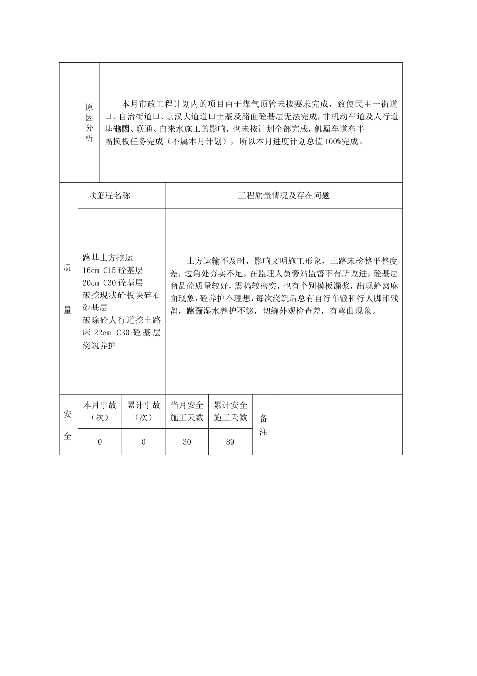 武汉建设监理规范用表(2004年4月30日).doc_第2页