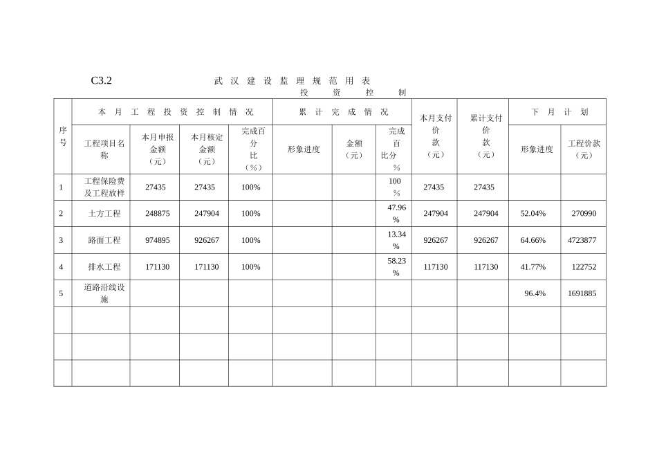 武汉建设监理规范用表(2004年4月30日).doc_第3页