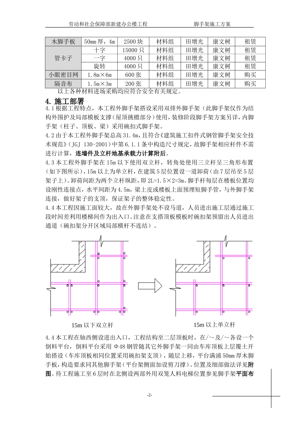 办公楼工程脚手架施工组织设计方案.doc_第2页