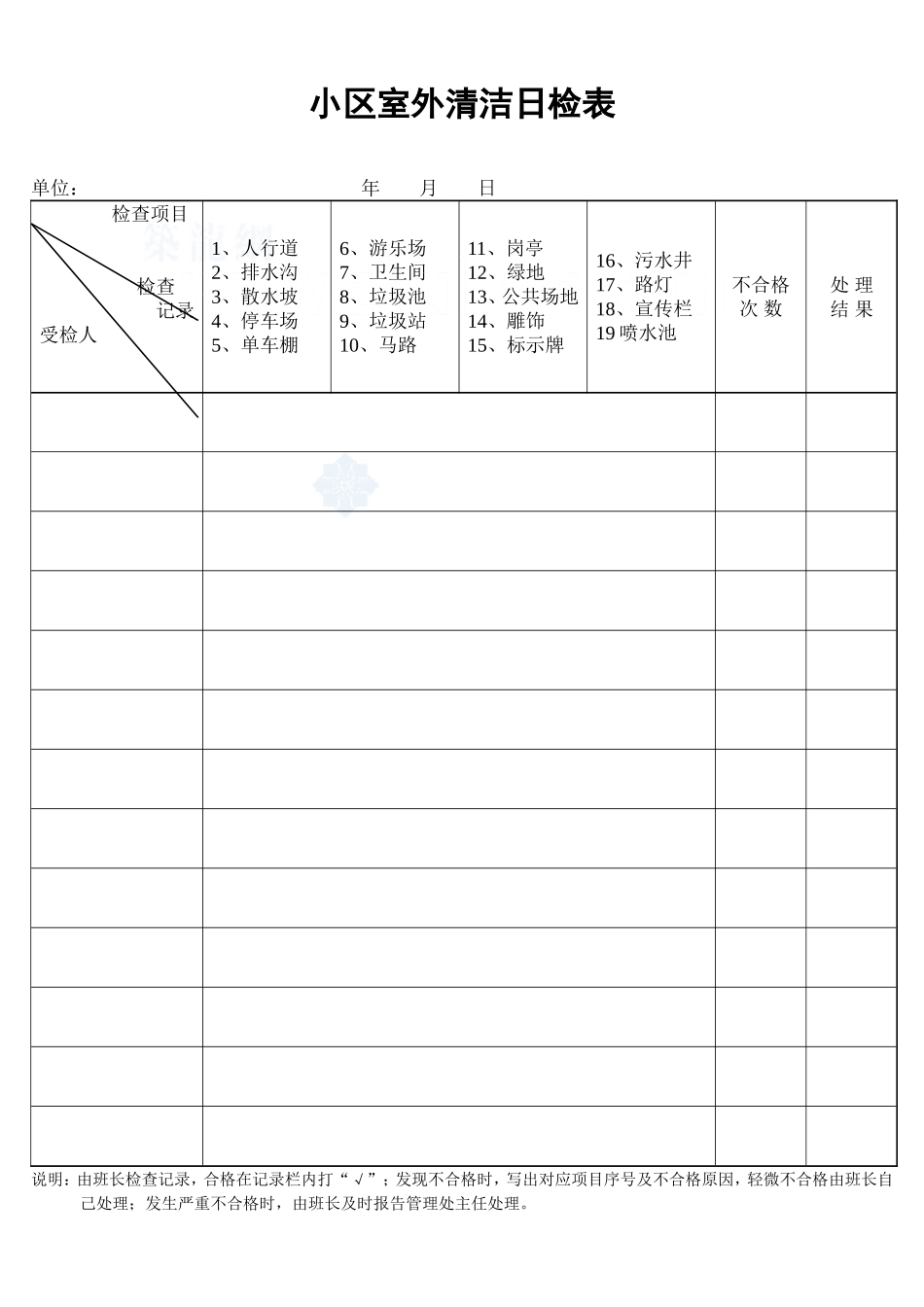 小区室外清洁日检表_secret.doc_第1页