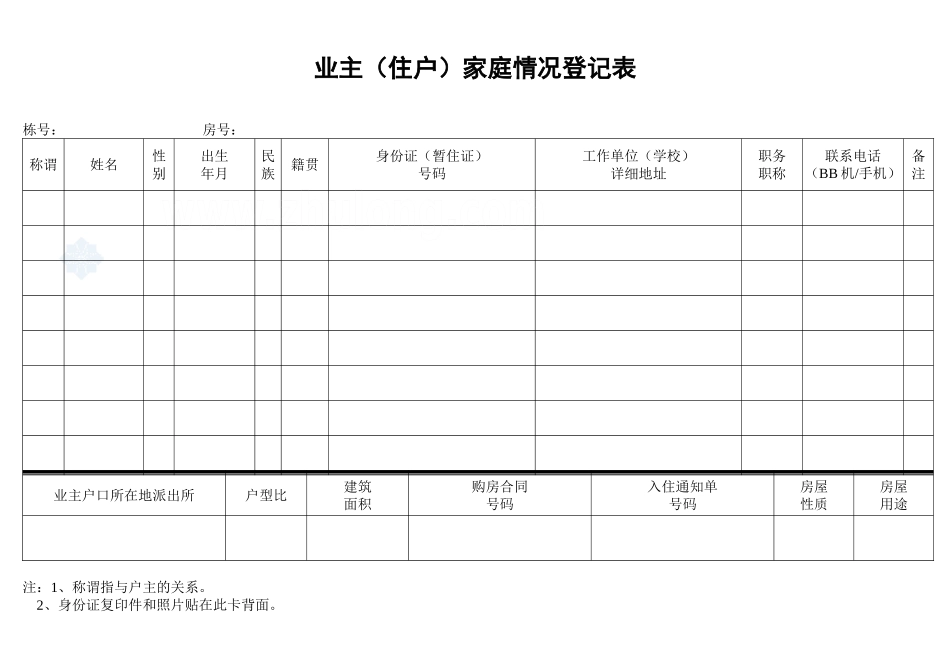 业主（住户）家庭情况登记表_secret.doc_第1页