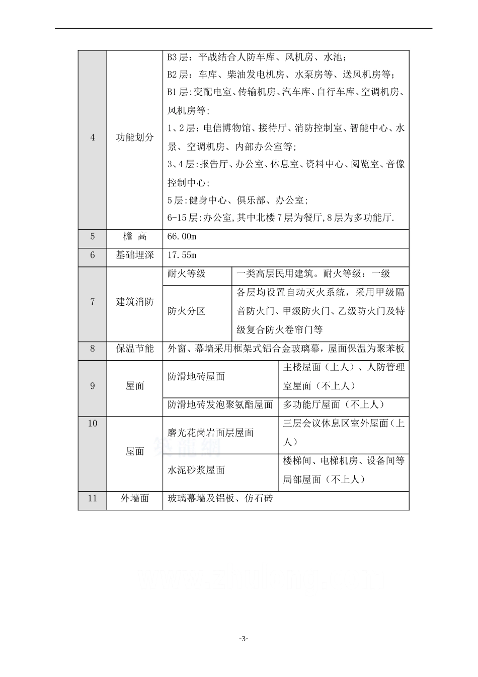 -北京某综合高层办公楼装修施工方案-64.doc_第3页