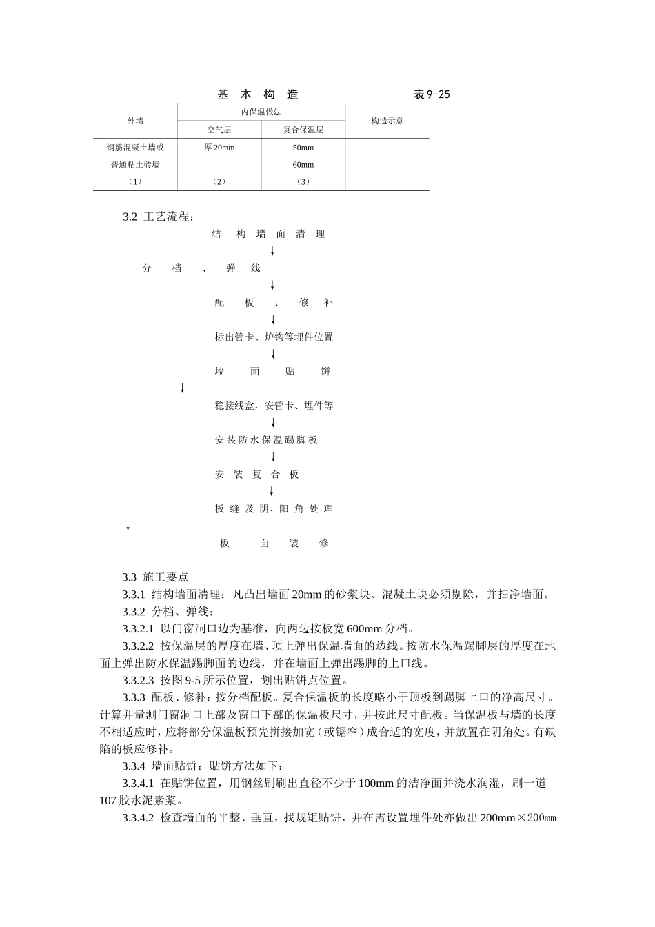 增强石膏聚苯复合板外墙内保温施工工艺标准.doc_第2页