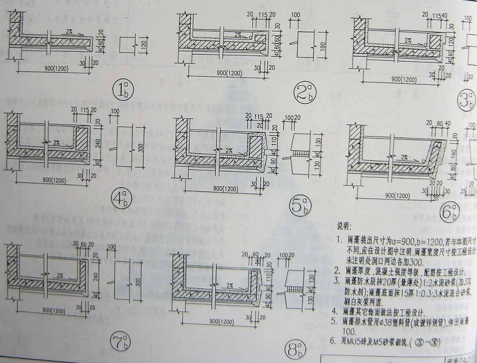 西南04J516（室外装修） (2).pdf_第2页