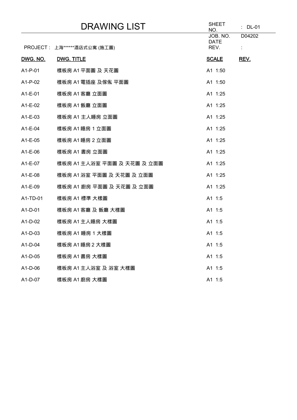 樣板房A1 Drawing List.doc_第1页