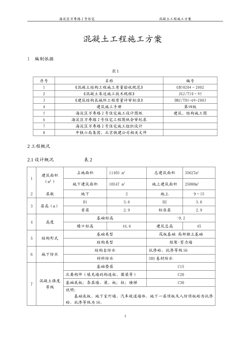 海淀区万寿路 2 号住宅最新混凝土工程施工方案.doc_第1页