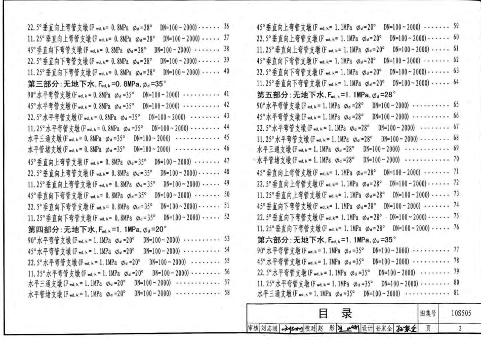 10S505 柔性接口给水管道支墩.pdf_第3页