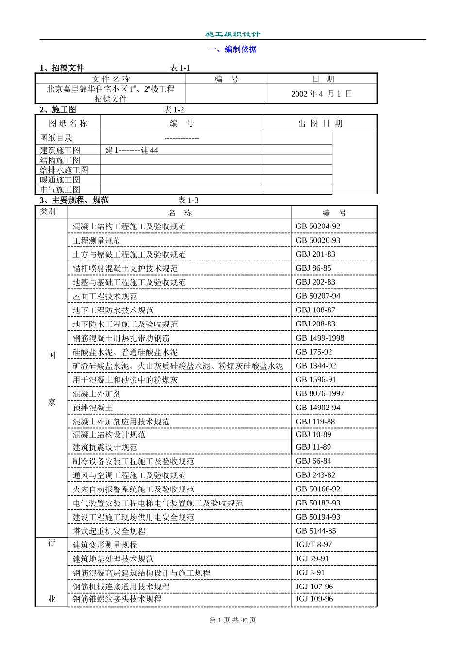 嘉里锦华住宅小区1#、2#楼工程施工组织设计方案.doc_第1页