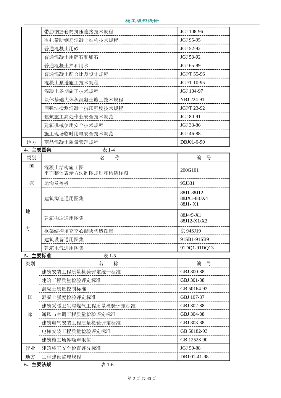 嘉里锦华住宅小区1#、2#楼工程施工组织设计方案.doc_第2页