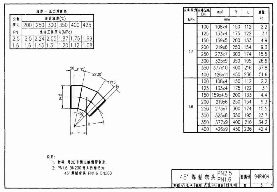 94R404 热力管道焊制管件设计选用图51.pdf_第3页