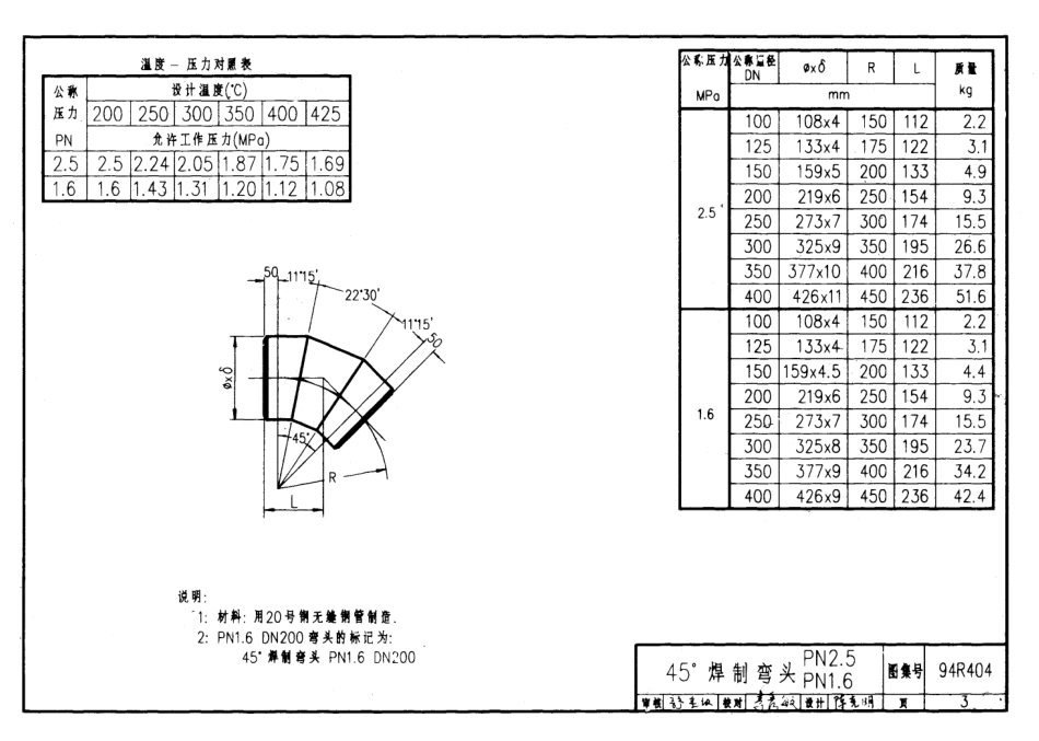 94R404热力管道焊制管件设计选用图52.pdf_第3页