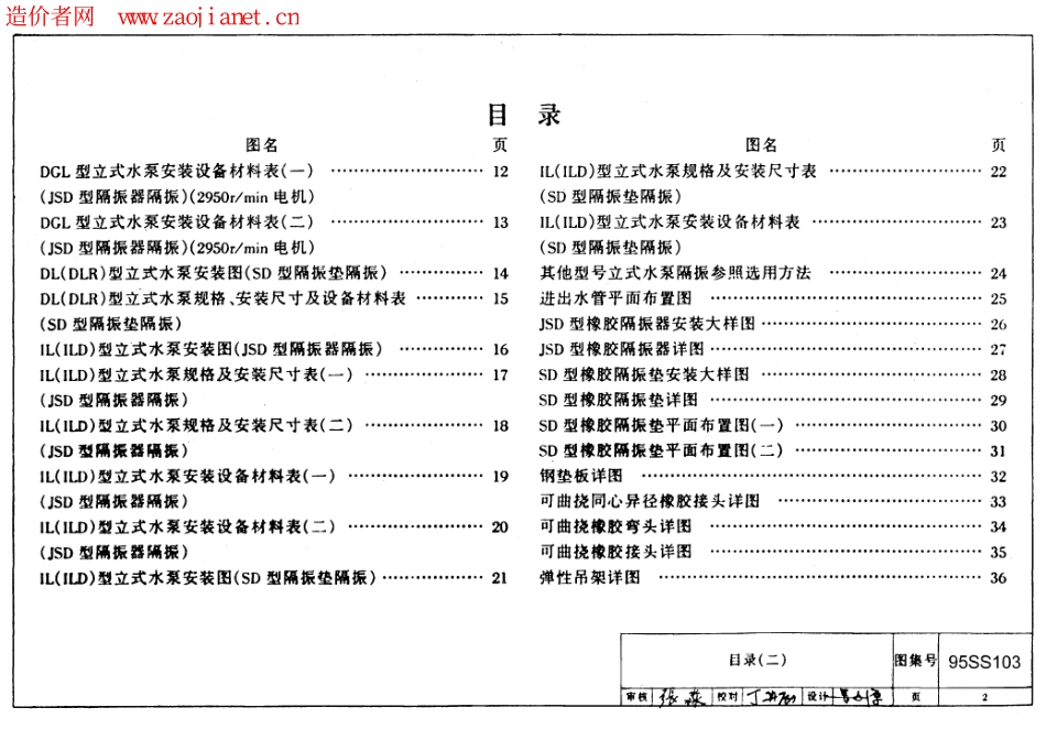 95SS103立式水泵隔振及其安装.pdf_第2页