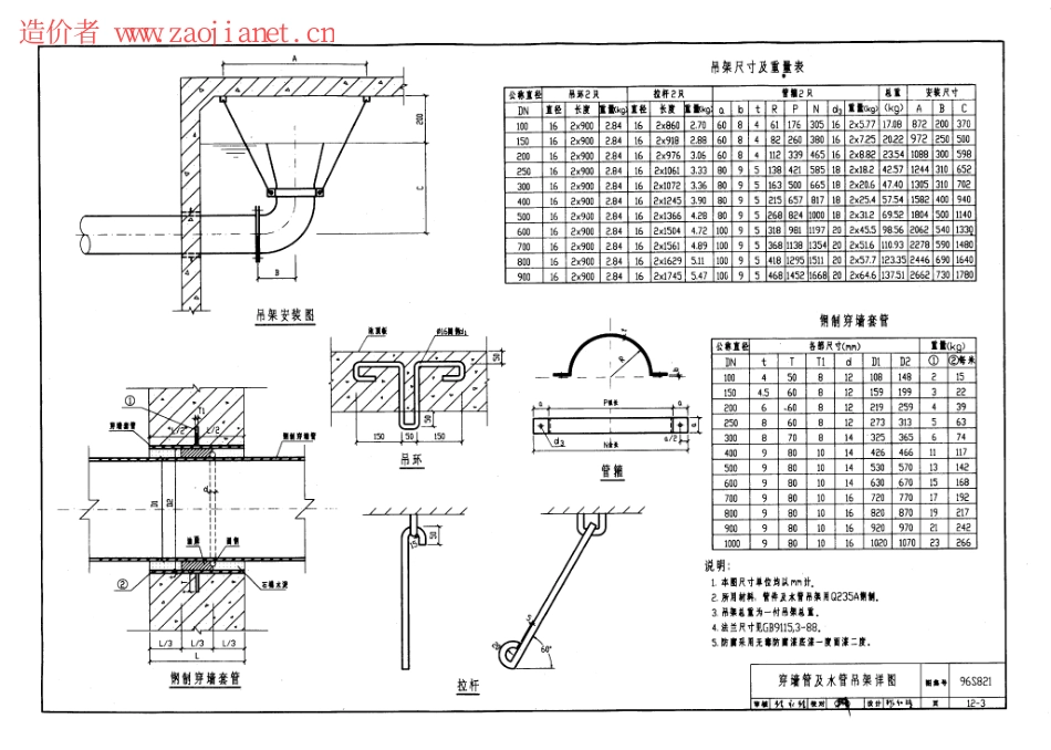 96S821钢筋混凝土清水池附属构配件图集.pdf_第3页