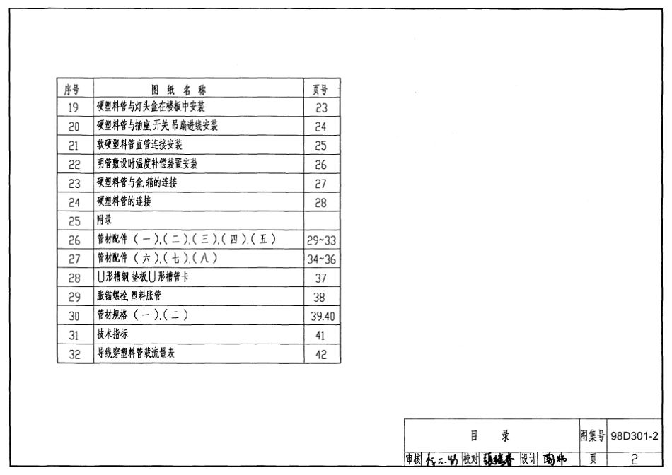 98D301-2 硬塑料管配线安装.pdf_第2页