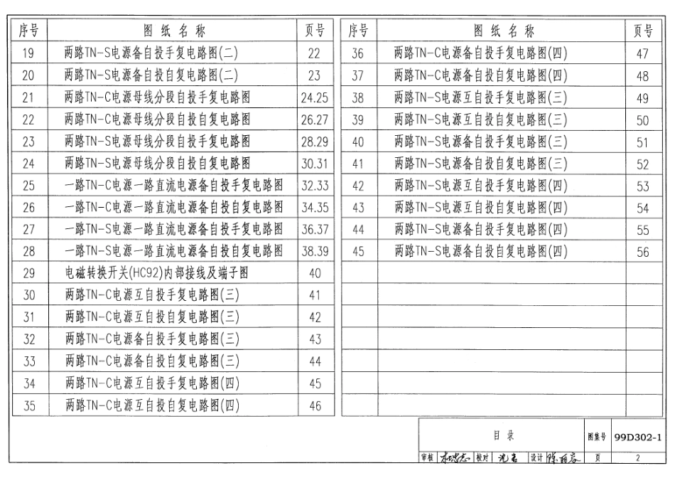 99D302-1 低压双电源切换电路图.pdf_第2页