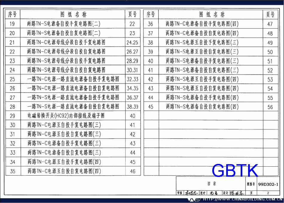 D302-1～3双电源切换及母线分段控制接线图（2002年合订本）.pdf_第2页