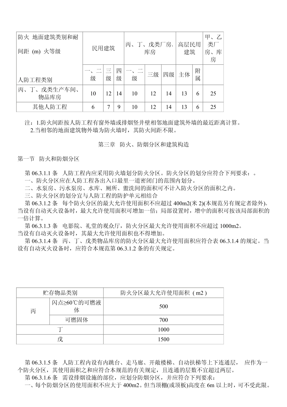 GB50225-2005 人民防空工程设计规范.pdf_第2页