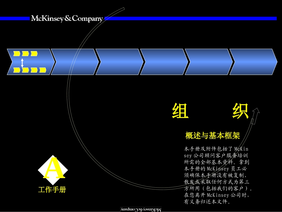 02Mckinsey-组织咨询培训手册.ppt_第1页