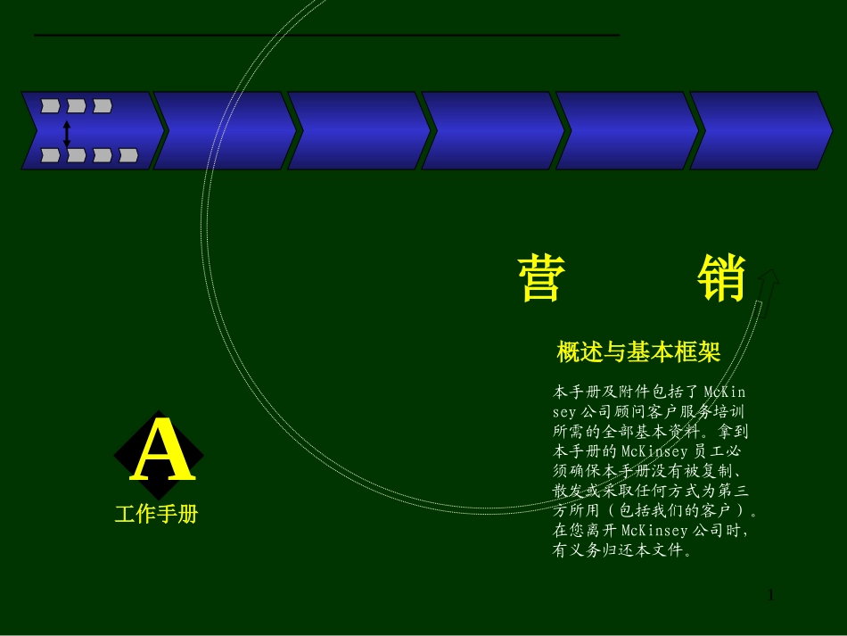 03Mckinsey-营销咨询培训手册.ppt_第1页