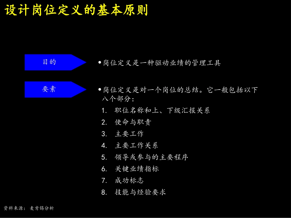 03麦肯锡《上海环保集团---人力资源规划详解》78页.ppt_第3页