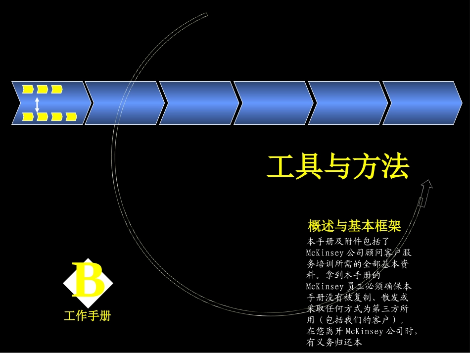 011麦肯锡-工具与方法内部工作手册.ppt_第1页