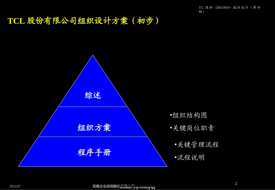 044麦肯锡-TCL股份组织结构设计方案.ppt_第2页