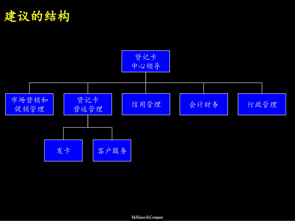 048麦肯锡_中信实业银行贷记卡中心组织架构建设方案.ppt_第2页