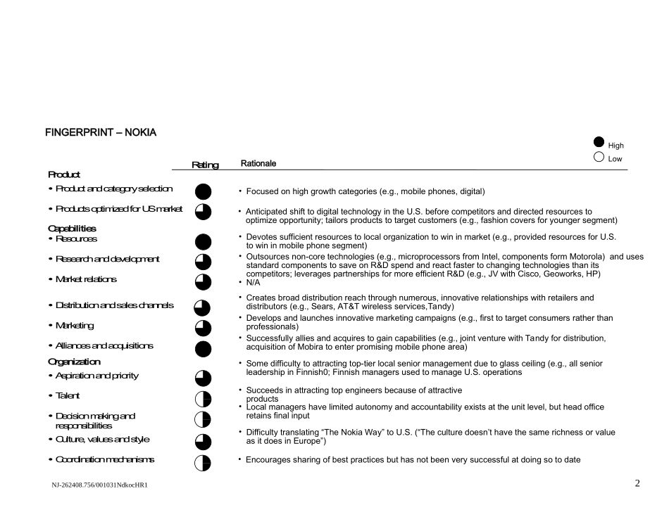 069麦肯锡_NOKIA制胜美国市场报告.ppt_第2页