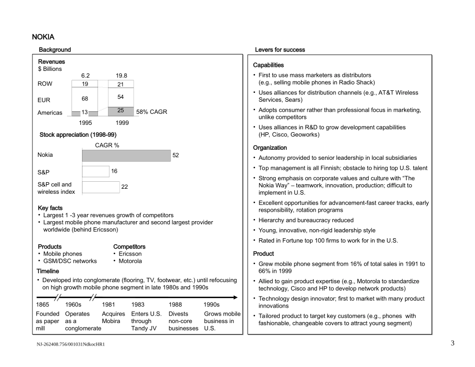 069麦肯锡_NOKIA制胜美国市场报告.ppt_第3页