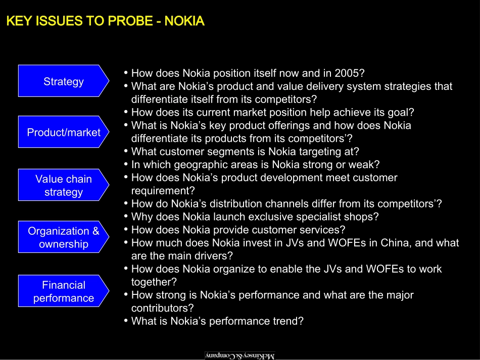 070麦肯锡_三星竞争对手分析（NOKIA）.ppt_第3页