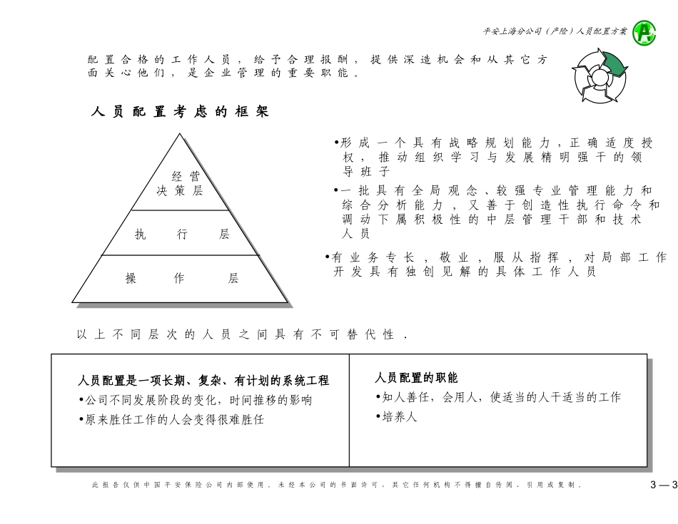 084麦肯锡_平安保险人员配置咨询报告.ppt_第3页
